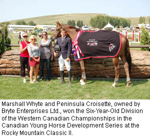 6_Year_Old_Champ___Marshall_Whyte_and_Peninsula_Croisette___web.jpg
