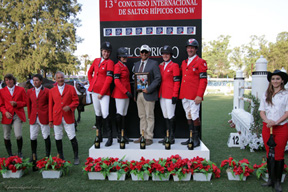 Thumbnail for Canadian Show Jumping Team Wins in Argentina