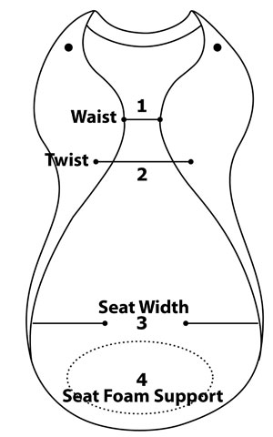 Points of Reference on the Saddle. Area #1 represents the waist of the saddle (saddle seaming which can be manipulated at will). In the middle of the saddle, Area #2, represents the actual position of the twist (what the rider feels between their upper inner thighs). The rider should feel an absolutely even distribution of pressure between the inner upper thighs and the crotch area. If the saddle doesn't fit here, the knees and the feet will be turned out instead of hanging straight down.  Your thighs will also feel “pulled apart” and your hips will hurt. The other extreme in this area could have you feel as though there is very little contact between the upper inner thighs and the saddle – almost as if you were sitting on a tepee. Area #3 represents the seat width and Area #4 represents the area of seat foam support which should be ample enough to accommodate the rider’s gluteal muscles but not too much as to force the rider into excessive arching of their back..