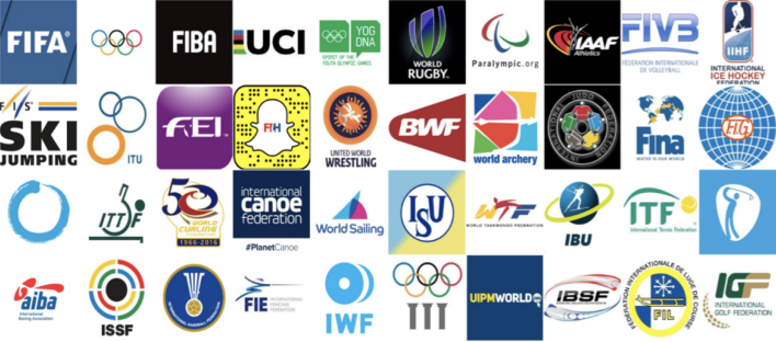 Thumbnail for FEI Ranks Top-Ten in Olympic Social Media Study