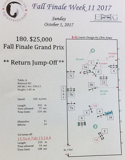 Thumbnail for $25,000 Fall Finale Grand Prix