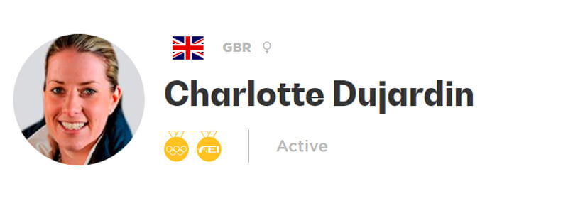 Thumbnail for Charlotte Dujardin Eliminated from European Dressage Championships