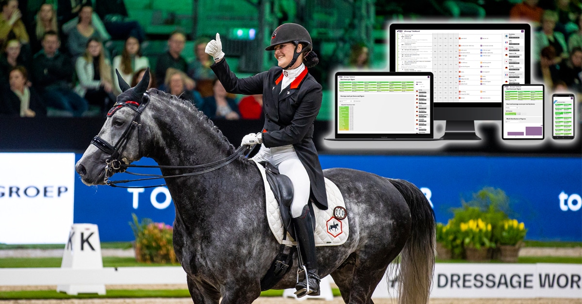 Thumbnail for FEI Launches Dressage Performance Dashboard